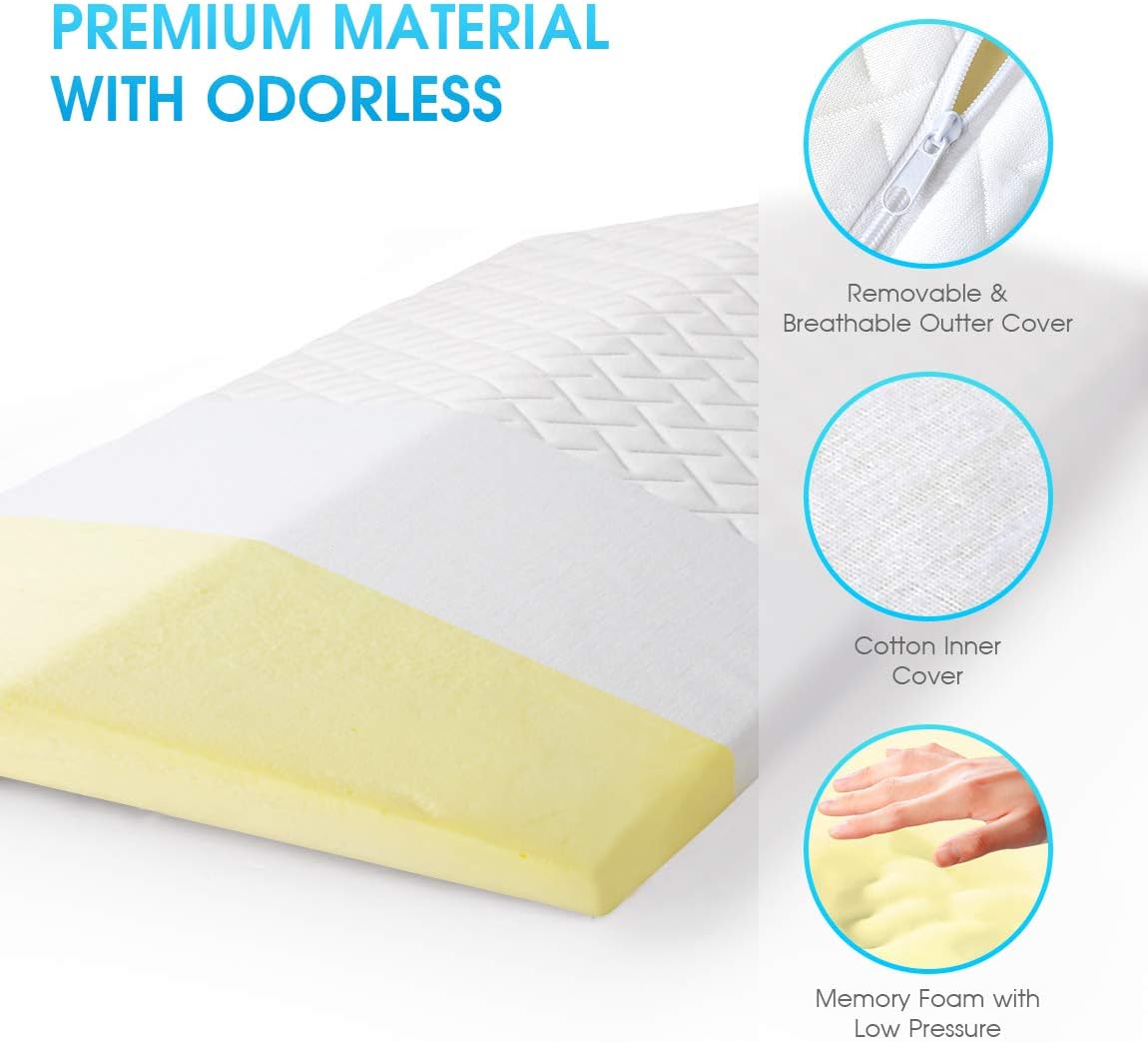 HOKEKI Lumbar Support Back Pillow for Sleeping, Memory Foam Back Pain Relief Pillows for Bed with Removable Zipper Breathable Pillow Cover to Relieve Sciatic Pain, Hip Pain and Joint Pain (White): Home & Kitchen