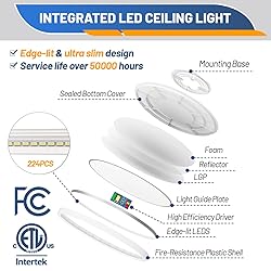 Allsmartlife LED Flush Mount Ceiling Light
