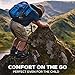RikkiTikki Inflatable Camping Pillow - Hiking Pillow Ultralight - Backpacking Pillow Lightweight - Camp Pillow Compressible - Blow Up Camping Pillow (Blue)