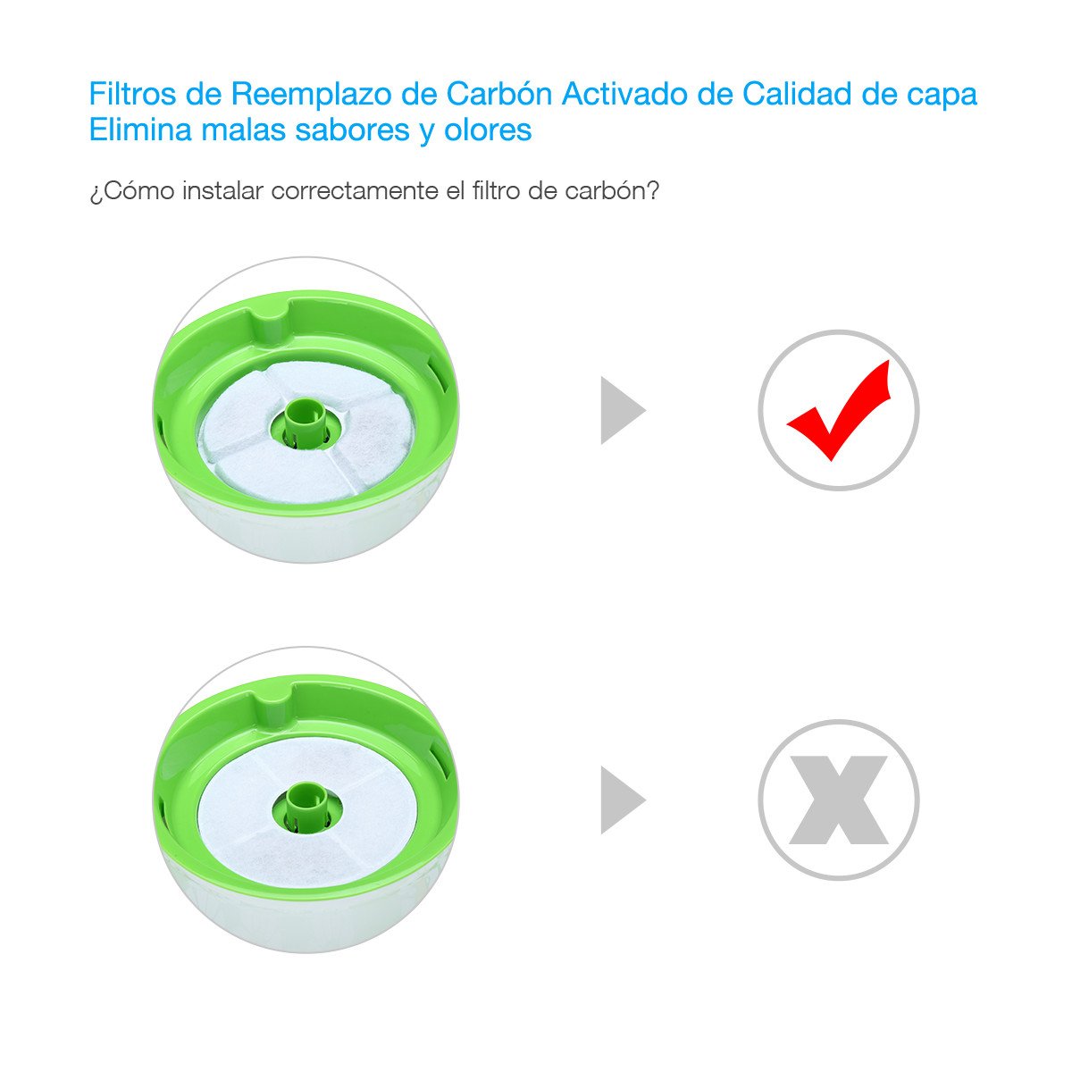 isYoung Fuente de Mascota Dispensador de Agua Automático Filtros de Carbón Activado Premium Paquete de 4, Filtros de Fuente para Mascotas