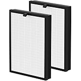 Nispira Puro 400 HEPA Replacement Filter Compatible with Puroair 400 Air Purifier, 3-Stage Filtration with Activated Carbon Filter, 2 Pack