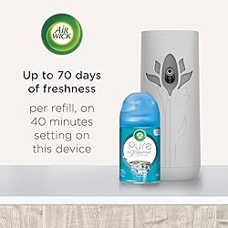 Air Wick Automatic Spray Starter Kit