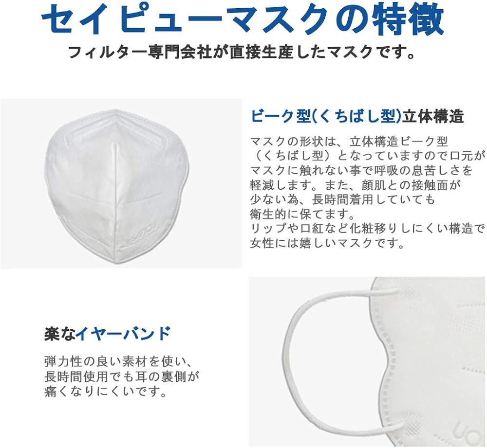 Amazon セイピュー Kf94 マスク 7枚 Fda登録 ビーク形 立体構造 個別包装 4層構造 韓国製 くちばし型 口紅が付きにくいタイプ Sese 布マスク