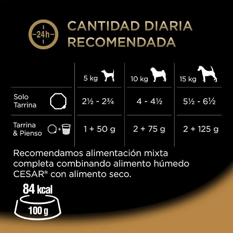 Les Recettes de Campagne Mini Filets en Sauce 8 X 150 g, 4 Variétés en Barquette pour Chiens - Lot de 3