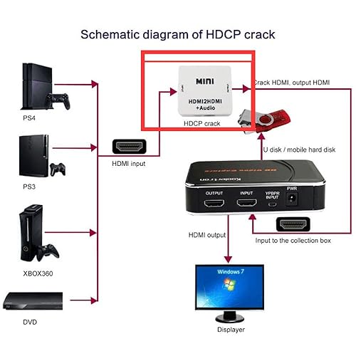 Game Capture Card HDMI HD Video Audio Recorder Box With MIC for