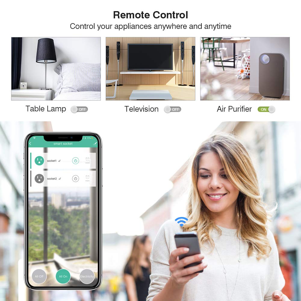 Outdoor Smart Plug, iUcare IP55 Waterproof 2.4GHz WiFi Outlet with 2 Sockets Voice Compatible with Alexa/Google Home APP Wireless Remote Control Switches Timer for Indoor/Outdoor Devices