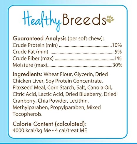 healthy snacks for chihuahuas