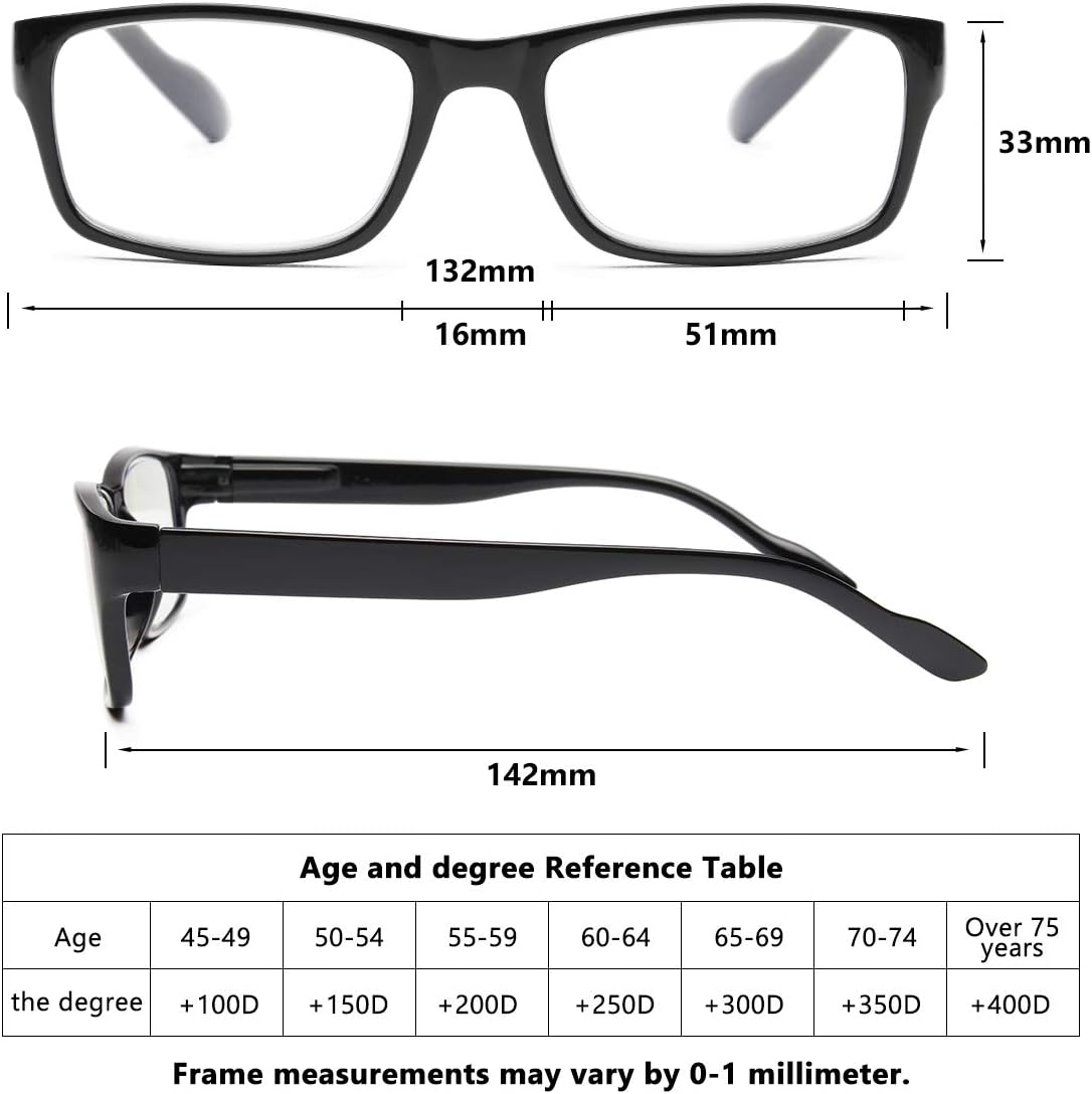 GAOYE 5-Pack Reading Glasses Blue Light Blocking with Spring Hinge,Readers for Women Men Anti Glare Filter Lightweight Eyeglasses (5-Pack, 1.5): Health & Personal Care