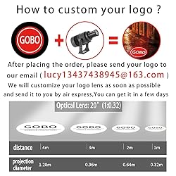 COLIFINE 60W Custom GOBO