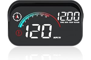 Acteam Digital GPS Head Up Display, Windshield Speedometer Projector with Compass, Overspeed Alarm, Mileage per Trip, Auto Brightness, HUD 3.5 Inches Speed Meter Gadgets for Car for All Vehicles