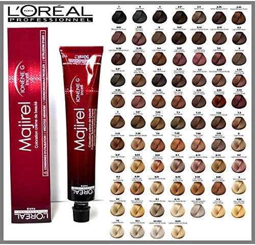 Loreal MAJIREL EU ABSOLU 6.23 14B V511 - Image 5