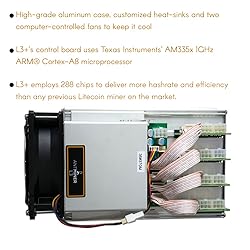 AntMiner L3+ ~504MH/s @ 1.6W/MH ASIC Litecoin Miner