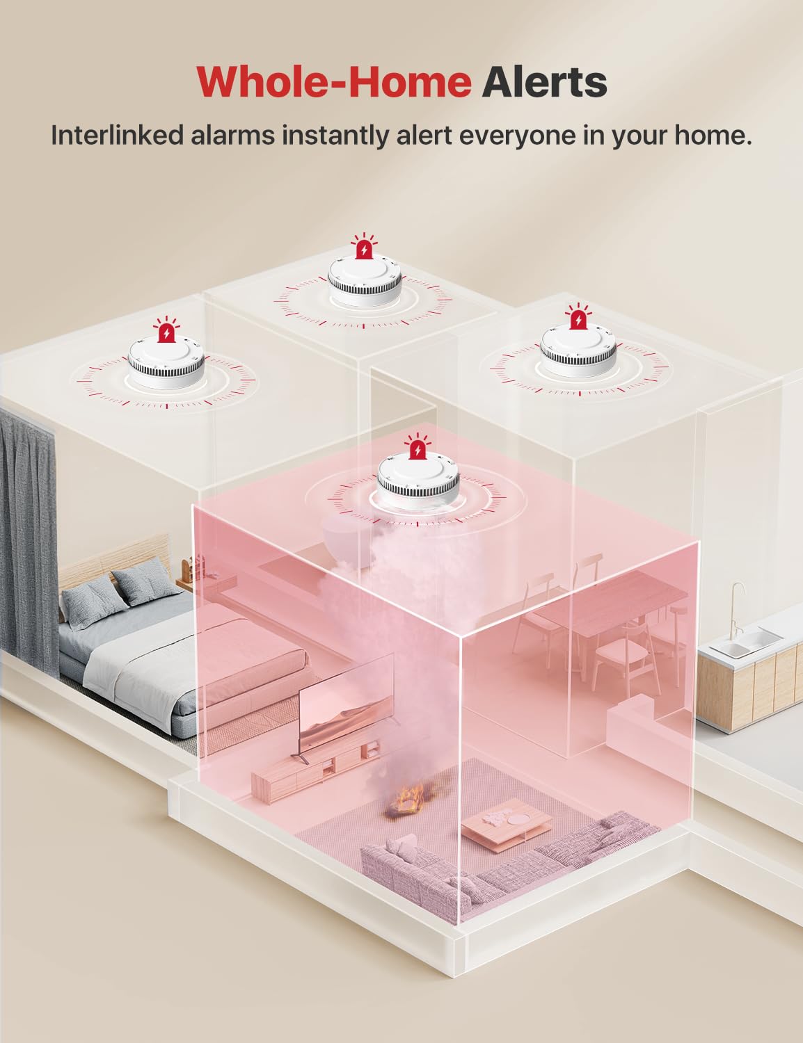 X-Sense 10-Year Battery Wireless Interconnected Smoke Detector Fire Alarm with Over 820 ft Transmission Range, SD19-W, 3-Pack