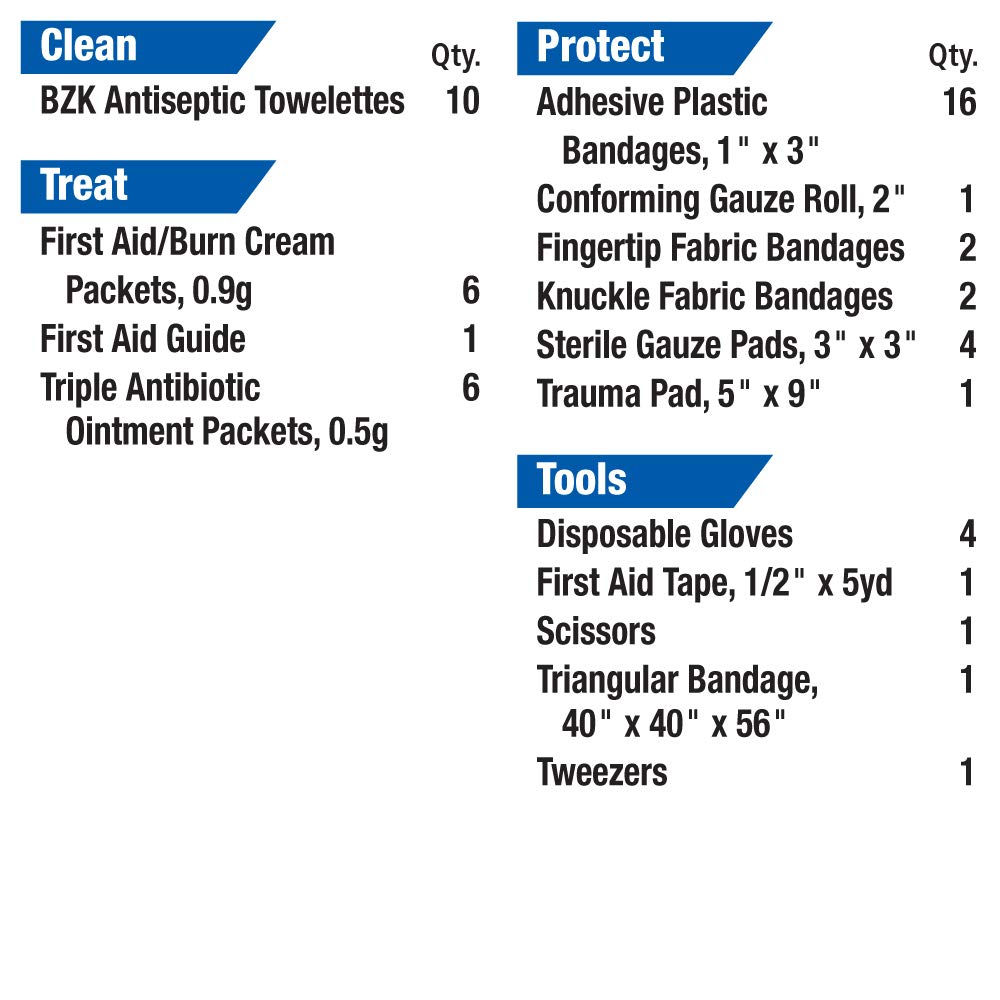 First Aid Only 57 Piece First Aid Kit, OSHA Compliant (6060): Industrial & Scientific