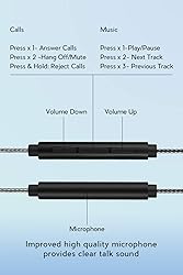 Earbuds Wired with Microphone and Remote