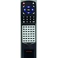 Replacement Remote Control for Regent HT391, HT3915, HT3915