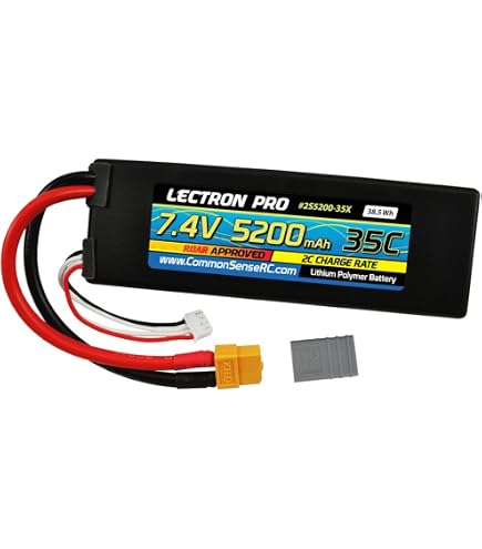 Pacco Lipo Lectron Pro 3.7V 1000mAh 25C &ndash; Per Dromida Ominus / Vista (1S1000-30J)