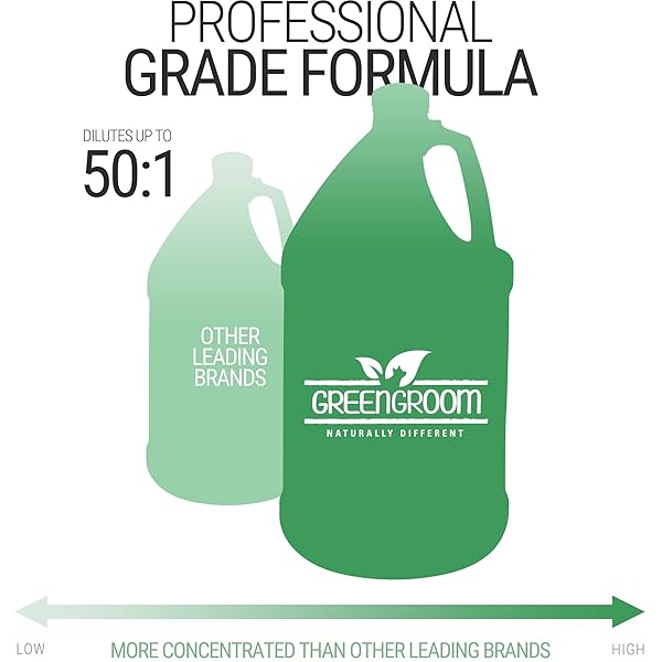 GREEN GROOM GREEN CLEAN DOG SHAMPOO, 1 GALLON – PLANT BASED INGREDIENTS, 50:1 CONCENTRATED, MOISTURIZES DRY ITCHY SENSITIVE SKIN, ANTIOXIDANT RICH, PROFESSIONAL GRADE