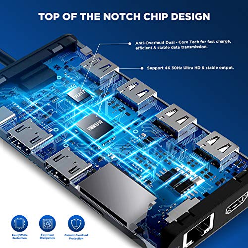 USB C Hub Laptop Docking Station - 12 in 1 Dongle with Triple 4K HDMI, PD Charging, Gigabit Ethernet, USB 3.0 Type C Port, 4USB Ports, SD/TF Card Reader Compatible for Macbook Pro More USB-C devices - Thumbnail 6