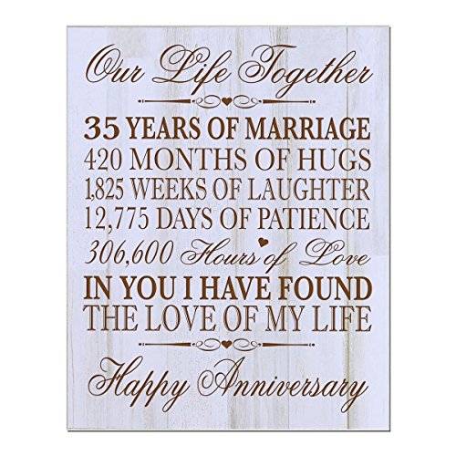35th Wedding Anniversary Wall Plaque Gifts for Couple,custom Made 35th Anniversary Gifts for Her Wall Plaque Special Dates to Remember By LifeSong Milestones (Distressed White)