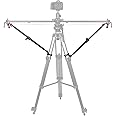 GVM Camera Slider Support Arm,Stabilizer Adjustable Tripod Stability Arm for Increasing Stability in Aluminum Alloy, Extendable Poles for Camera Slider Rail Track 2 Pack with C Clamps