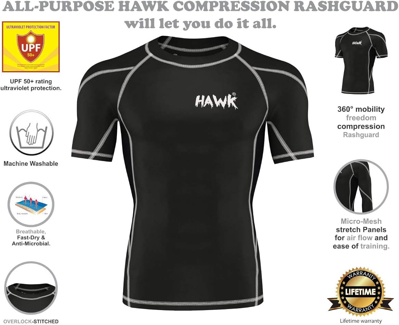 Mens Compression Shirts Base Layer Athletic Gym MMA BJJ Rash Guard No Gi Short Sleeve Rashguard Shirt for Men: Clothing