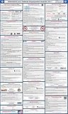 2017 Minnesota State and Federal Labor Law Poster - Laminated 24