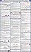 2017 Minnesota State and Federal Labor Law Poster - Laminated 24