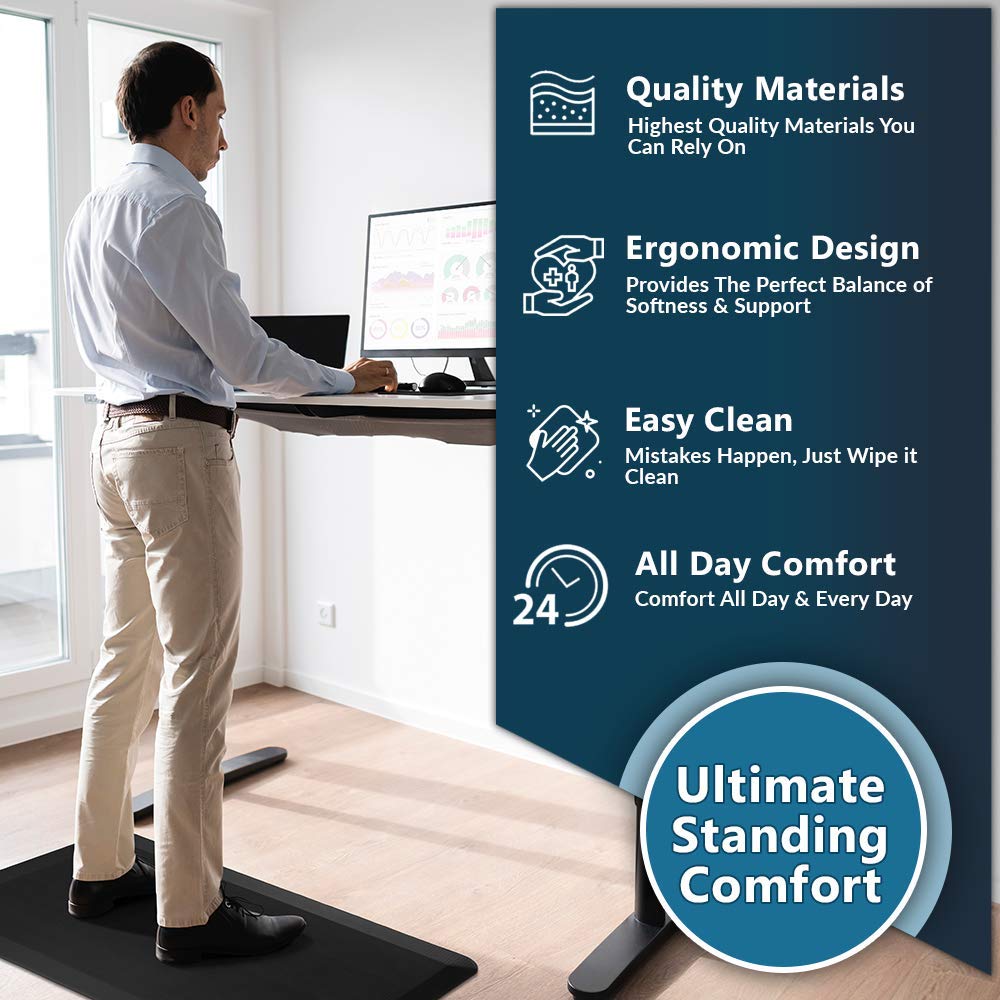 ComfiLife Anti-Fatigue Floor Mats - 3/4