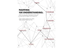 Mapping an Understanding: How to visually represent the self in psychotherapy and research