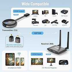 TIMBOOTECH 4K Wireless HDMI Transmitter and