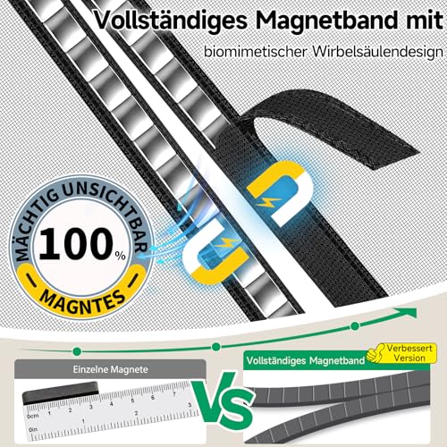 HOFUDON Fly Screen Balcony Door Magnetic 90 x 210 cm, Full Continuous Magnetic Closure No Gaps for Fibreglass Fly Screen Door, Insect Protection, No Drilling, Tear-Resistant, Weatherproof, 4 cm Strap Top