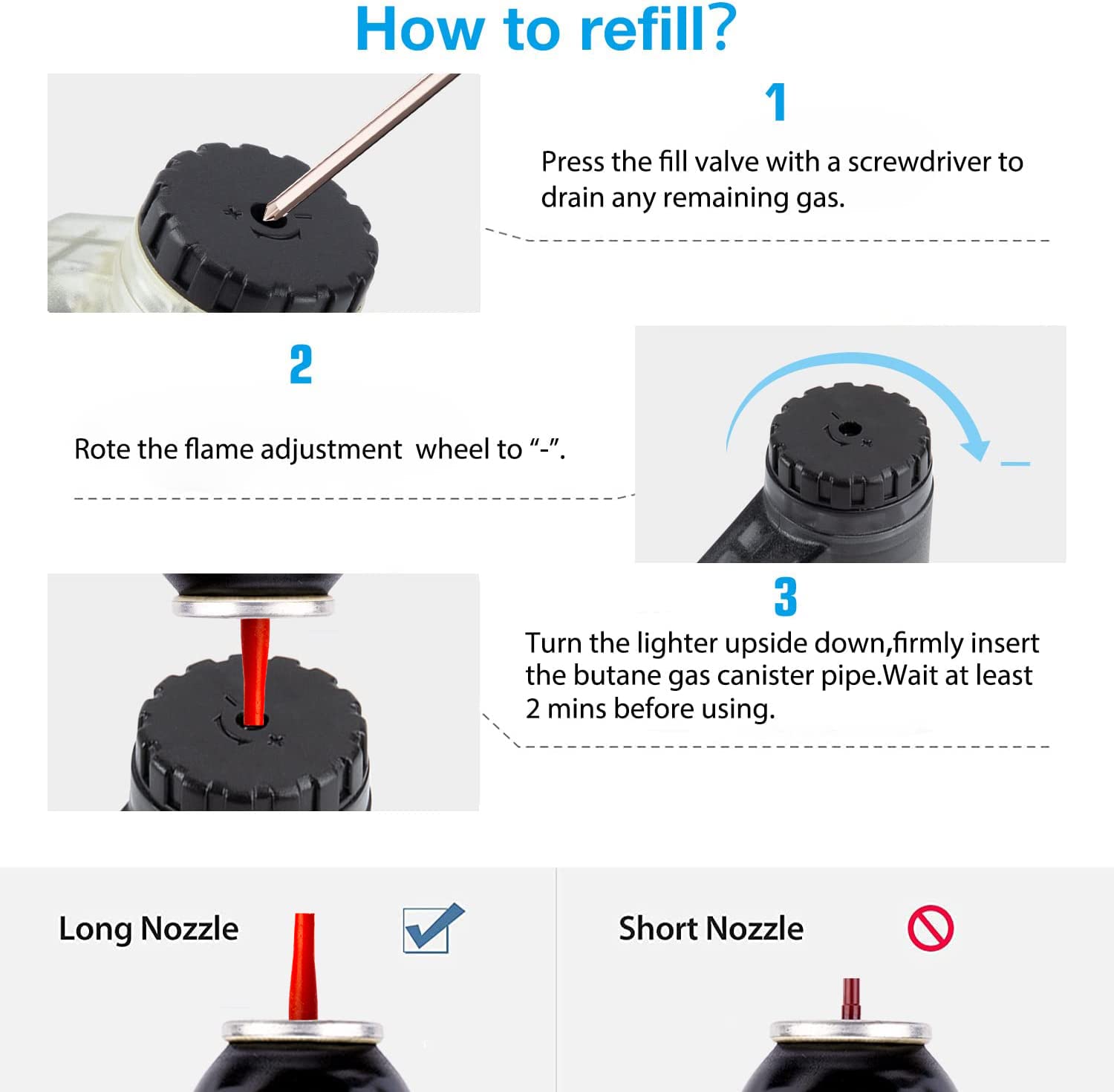 LcFun Torch Lighter 2 Pack Cigar Lighter Refillable Butane Lighter for