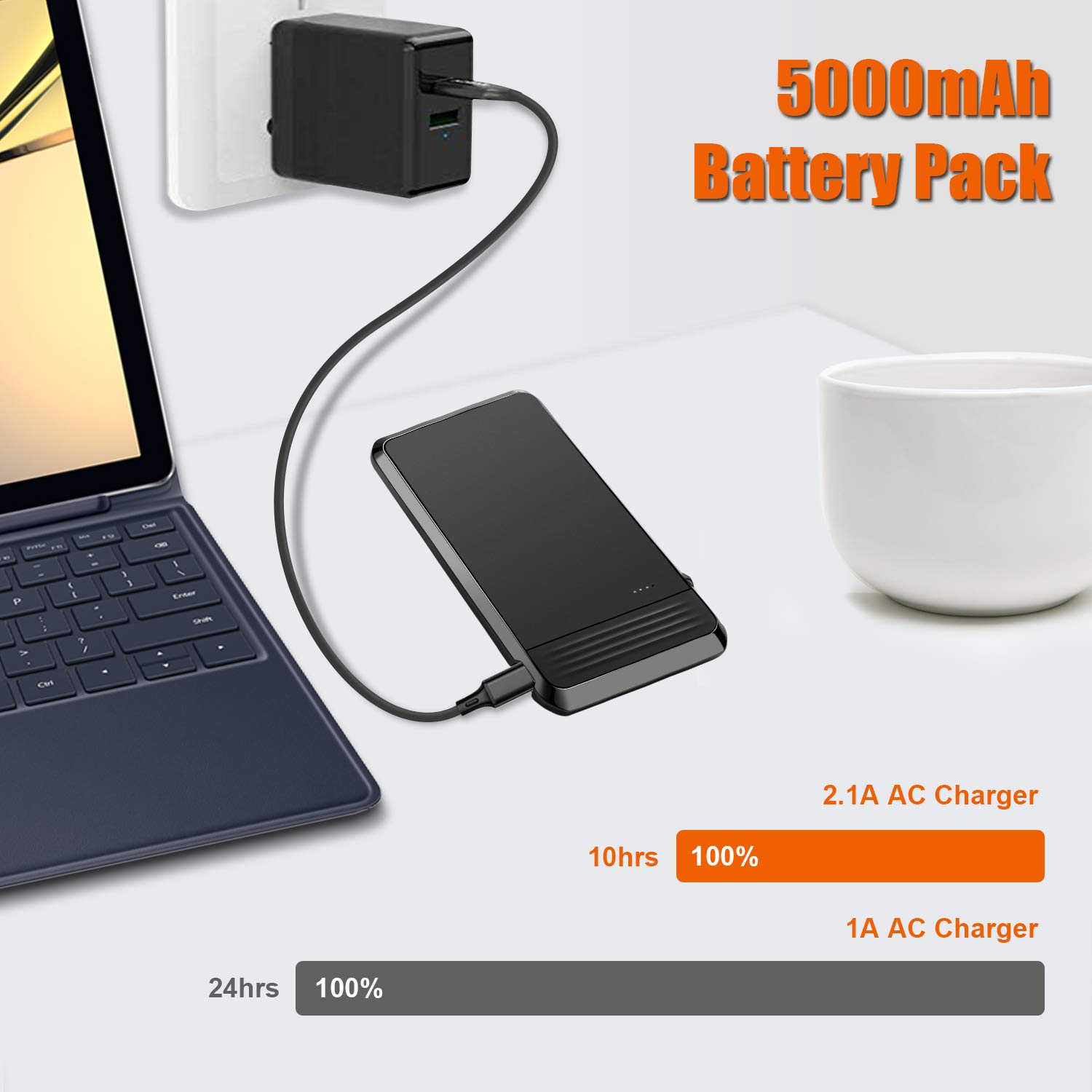 Wireless Portable Charger, AIRGINE QI Wireless Power Bank with Folding Stand for iPhone Xs/XR/X /8 /8p, ipad, Samsung S10 /S9 /Note9 and More (AC Adapter+USB Cable Included)