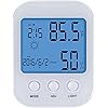 Humidity Monitor, Keten Wireless Temperature Humidity Monitor Sensor Indoor Tabletop Standing / Hanging Install with LCD Display for Home, Office and Greenhouse (White)