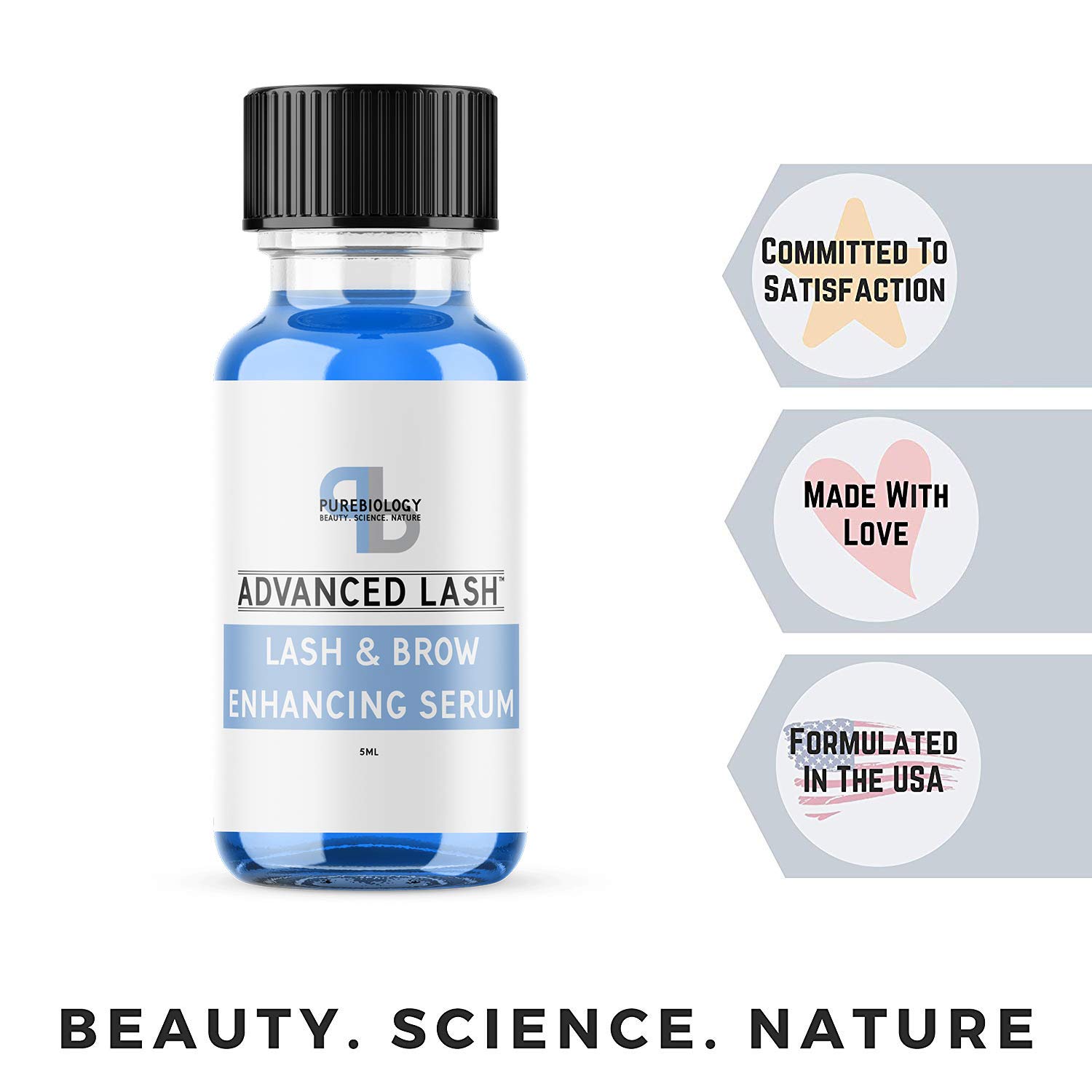 Discovering Natural DHT Blockers: Do They Really Work?