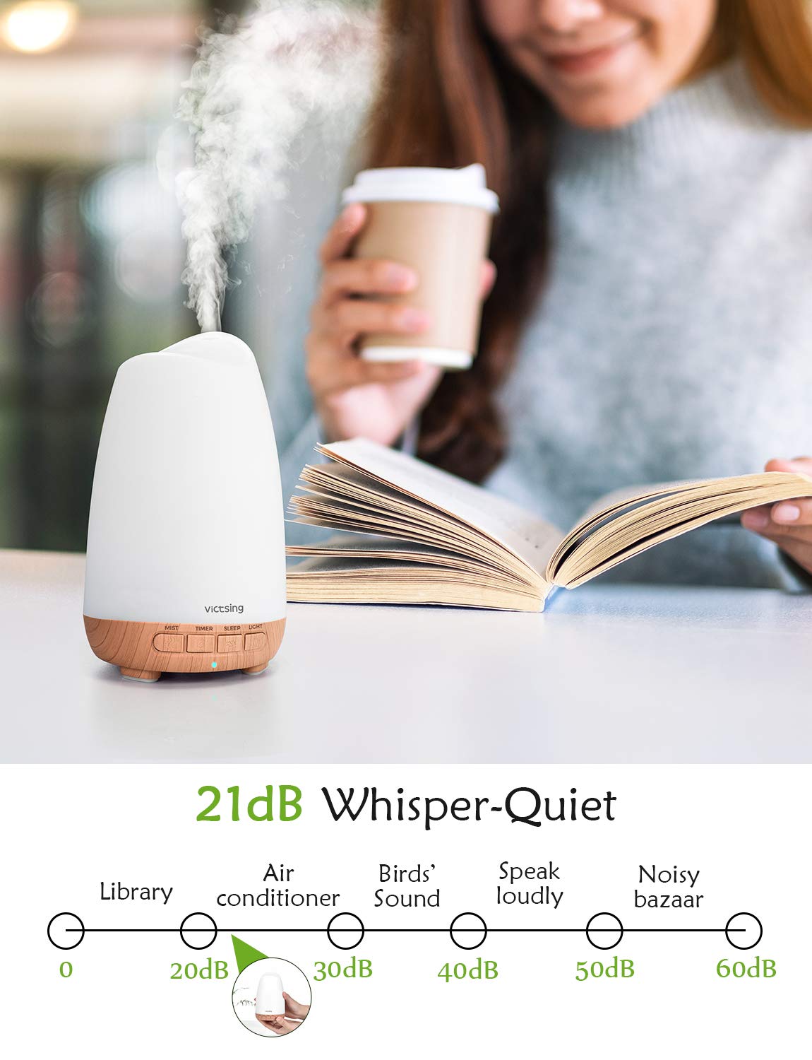VicTsing 150ml Essential Oil Diffuser, 3rd Version Aromatherapy Diffusers with 8 Color Lights, Ultrasonic Cool Mist Humidifier with Sleep Mode Function, Waterless Auto-Off for Home Office-Wood Grain : Beauty