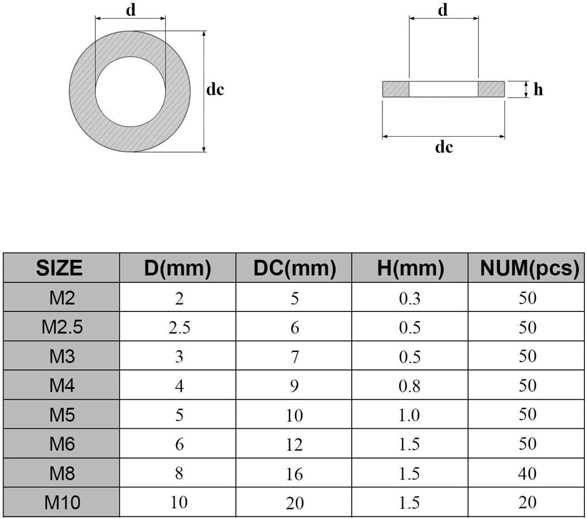 Goysen Stainless Steel Flat Washers, 360PCS Assorted Flat Metal Washers with Plastic Compartment Container - Image 3