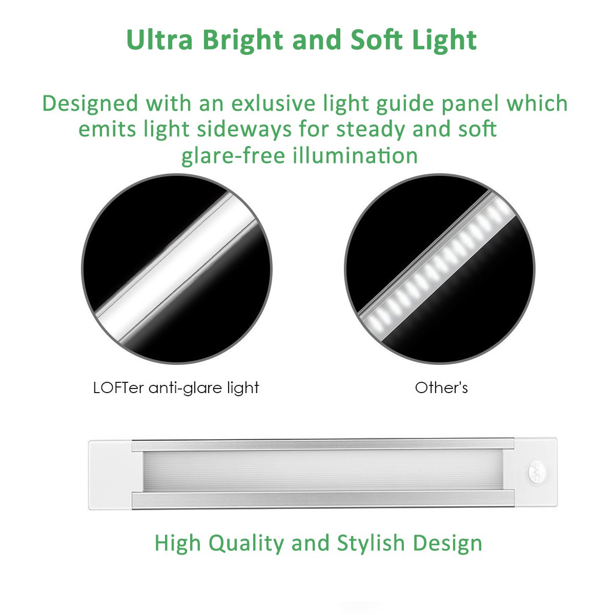 LED Schrankbeleuchtung, Homore Motion Sensor Licht, 56 LED 2250 mAh Aufladbar Schrankleuchte mit Bewegungsmelder, Unterbauleuchte Nachtlicht für Schrank Treppe Küche Closet unter Zähler Garage usw.