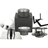 Cathedral Ceiling Kit for 6" Inner Diameter Chimney with Flat Top Spark Guard Chimney Cap