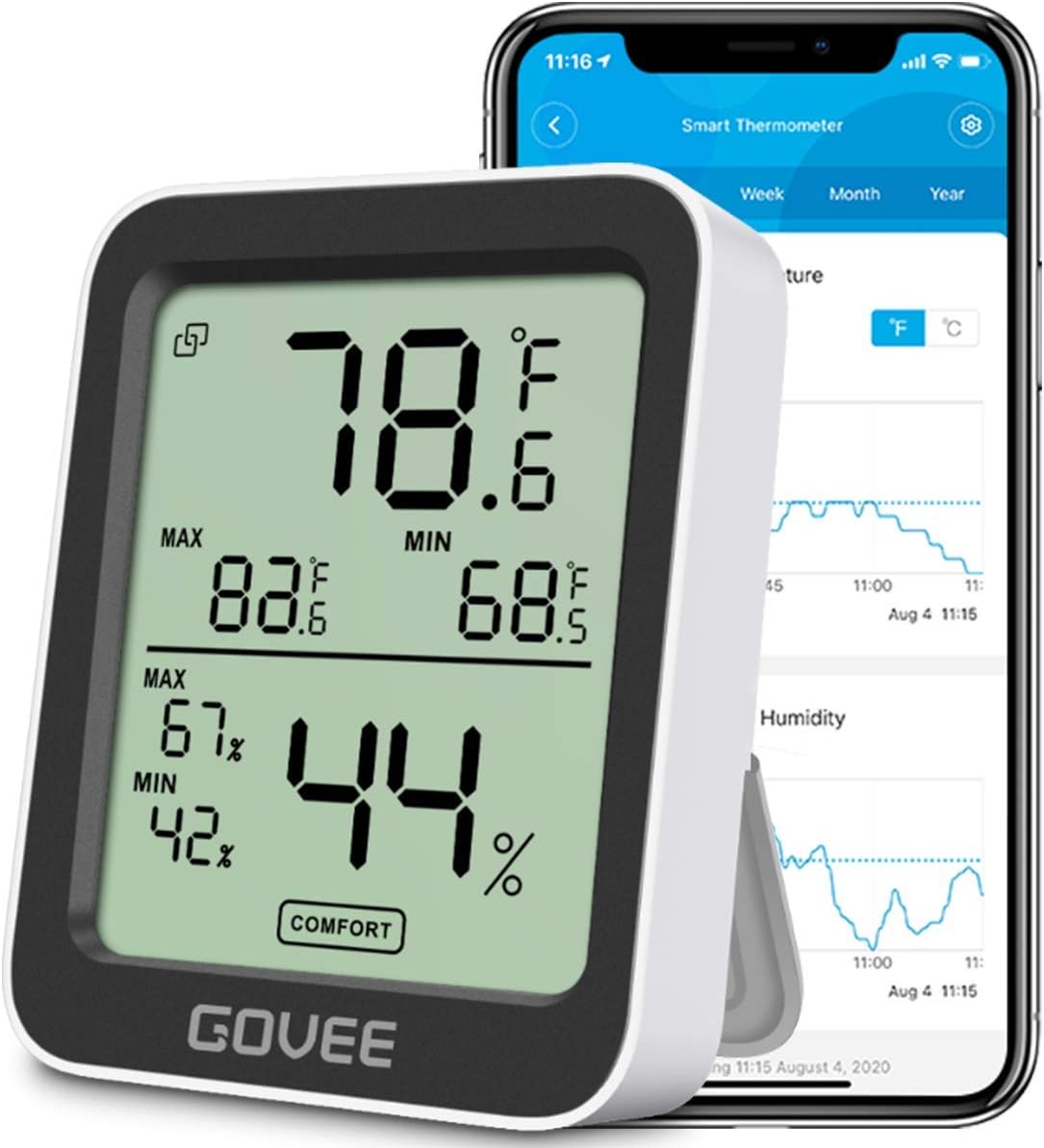 Govee Smart Thermometer with Remote Monito