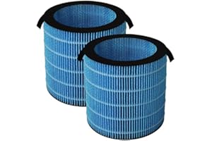 2-Pack Replacement Filters for Afloia MIRO PRO & PRO Air Purifier Washable & Reusable HEPA Filters