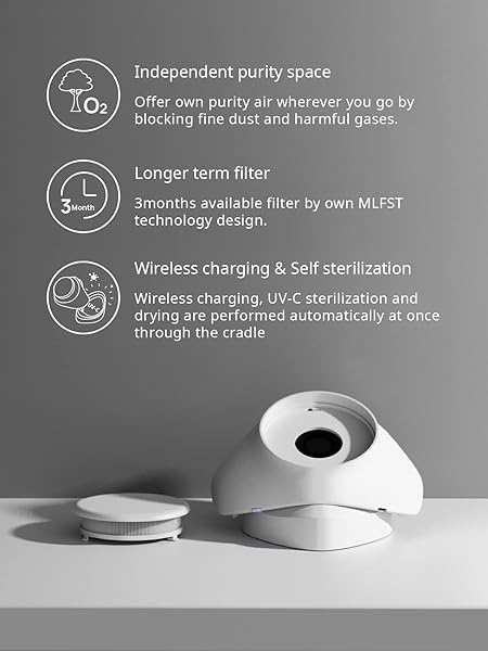CALAB FE VER. FDA MASK, FDA MASK, PERMANENT USE WEARABLE AIR PURIFIER, ELECTRIC MASK, LONGEST FILTER, AIR MASK, CHARGING FAN MASK(WHITE)