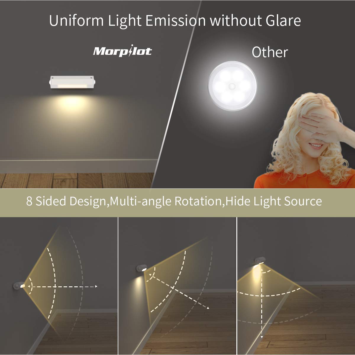 Morpilot 2pcs LED Stair Night Light/Cupboard Light with Motion Sensor, AA Battery Operated/Dual PIR Sensor/Low Battery Warning/3 Fixed Method/Octagonal Rotatable Design, Warm White Indoors Night Light