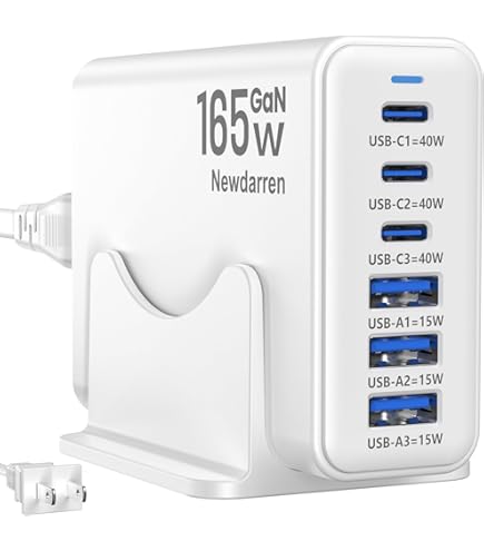 Amazon.com: 165W GaN USB C Fast Charger for iPhone 17, 3 Ports 40W