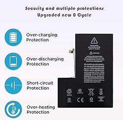 Svenirven Battery for iPhone 12 Pro Max, Upgraded
