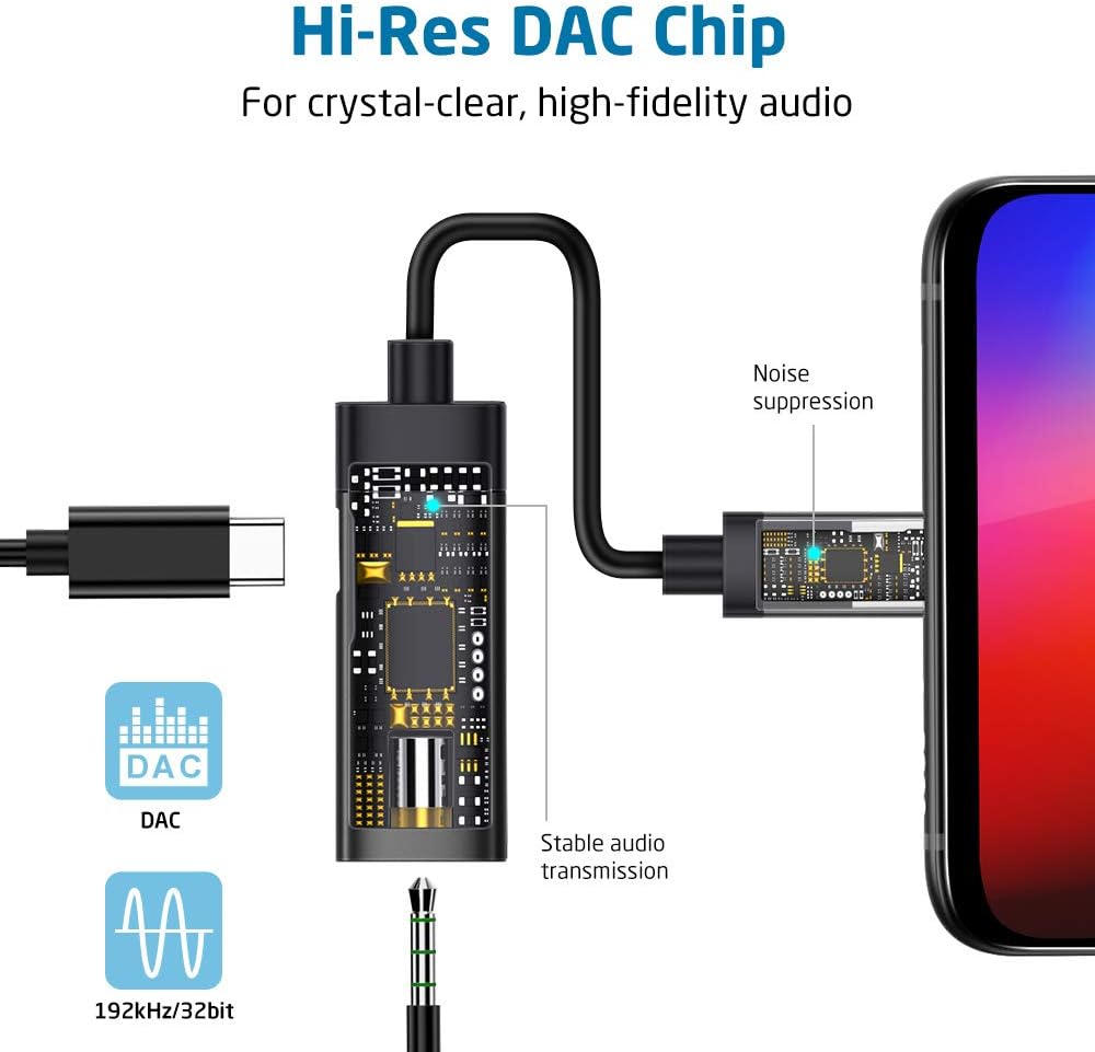 ESR 2-in-1 USB-C PD Headphone Jack Adapter, Type-C to 3.5mm Audio Adapter, for Aux, Stereo, Earphones, Headset, Headphones, Compatible with Galaxy S20/S10/Note10, Pixel 3/4, iPad Pro 2018, Black: Electronics