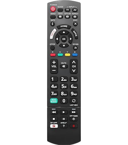 Amazon.com: EUR7737Z20 Replace Remote Control fit for Panasonic