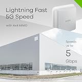 Zyxel FWA710 5G Outdoor Router PoE 4.67Gbps Nebula IP68 9dBi Antenna view 5