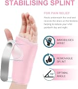 ACWOO Wrist Support Splint Brace Left Adjustable Carpal Tunnel Relief view 2